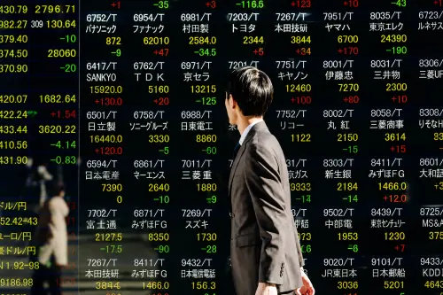 Mayoritas Bursa Asia Menghijau, Kosdaq Melonjak 5,8% dan Kospi Naik 1,62%