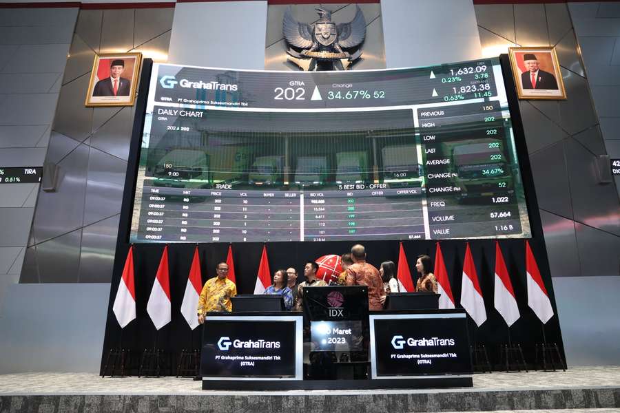 Perdagangan Perdana Saham GTRA, Alami Oversubscribed Hingga Kena ARA!