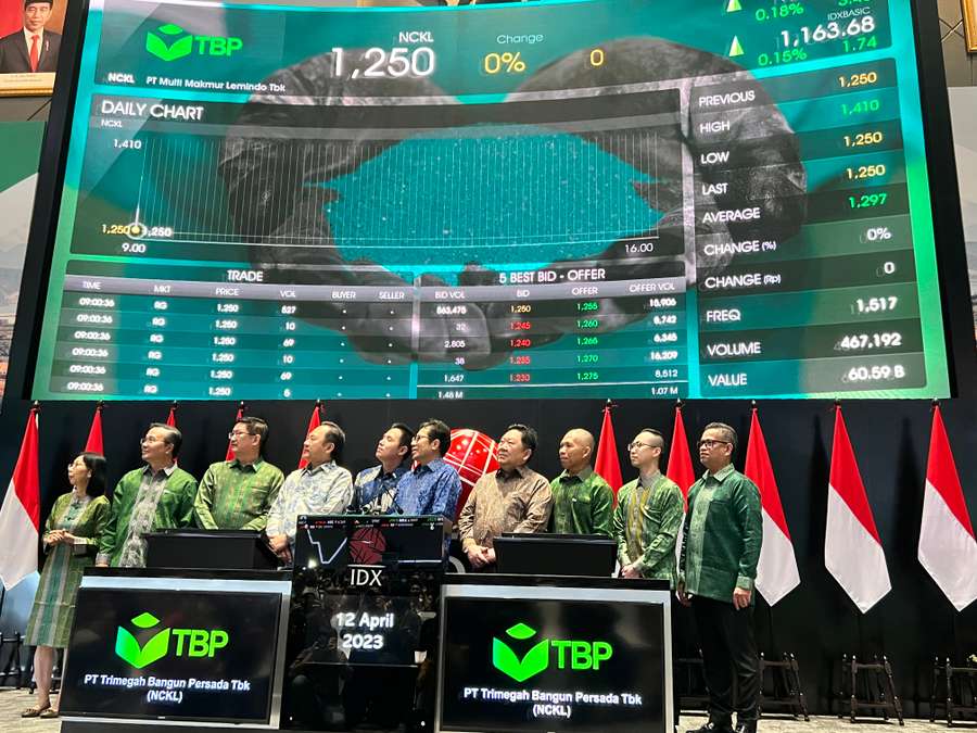 Perdagangan Perdana Saham NCKL Naik Rp35!