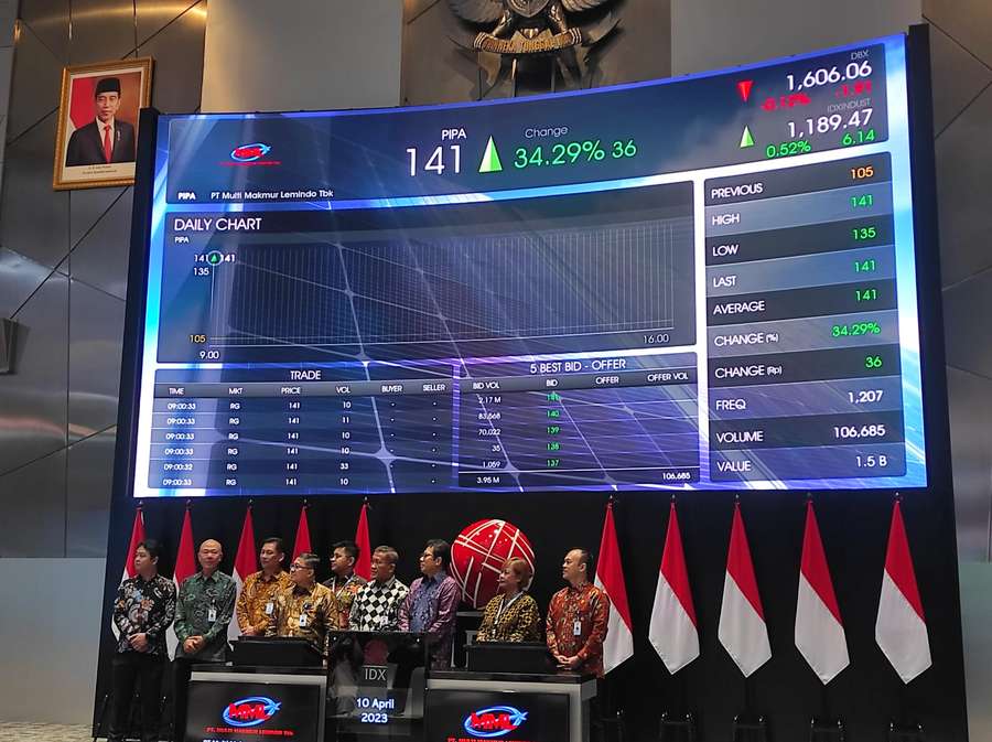 Perdagangan Perdana Saham PIPA Langsung Kena ARA!