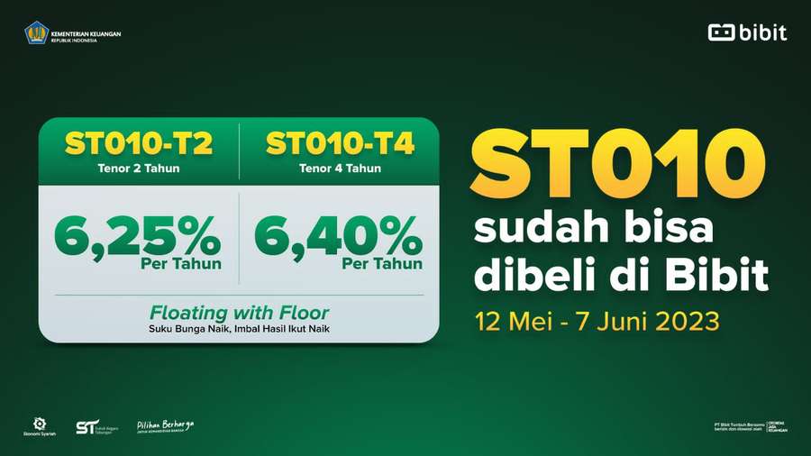 Pemesanan ST010 Resmi Dibuka, Bibit.id: Imbal Hasil Menguntungkan, Berbasis Syariah, 100% Dijamin Negara
