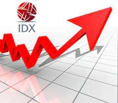 Awal Pekan, IHSG Berakhir di Zona Hijau di Posisi 7.013,406