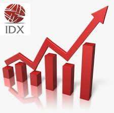 IHSG Sesi I Menguat ke 6.064, Saham LPPS Naik Signifikan 25%
