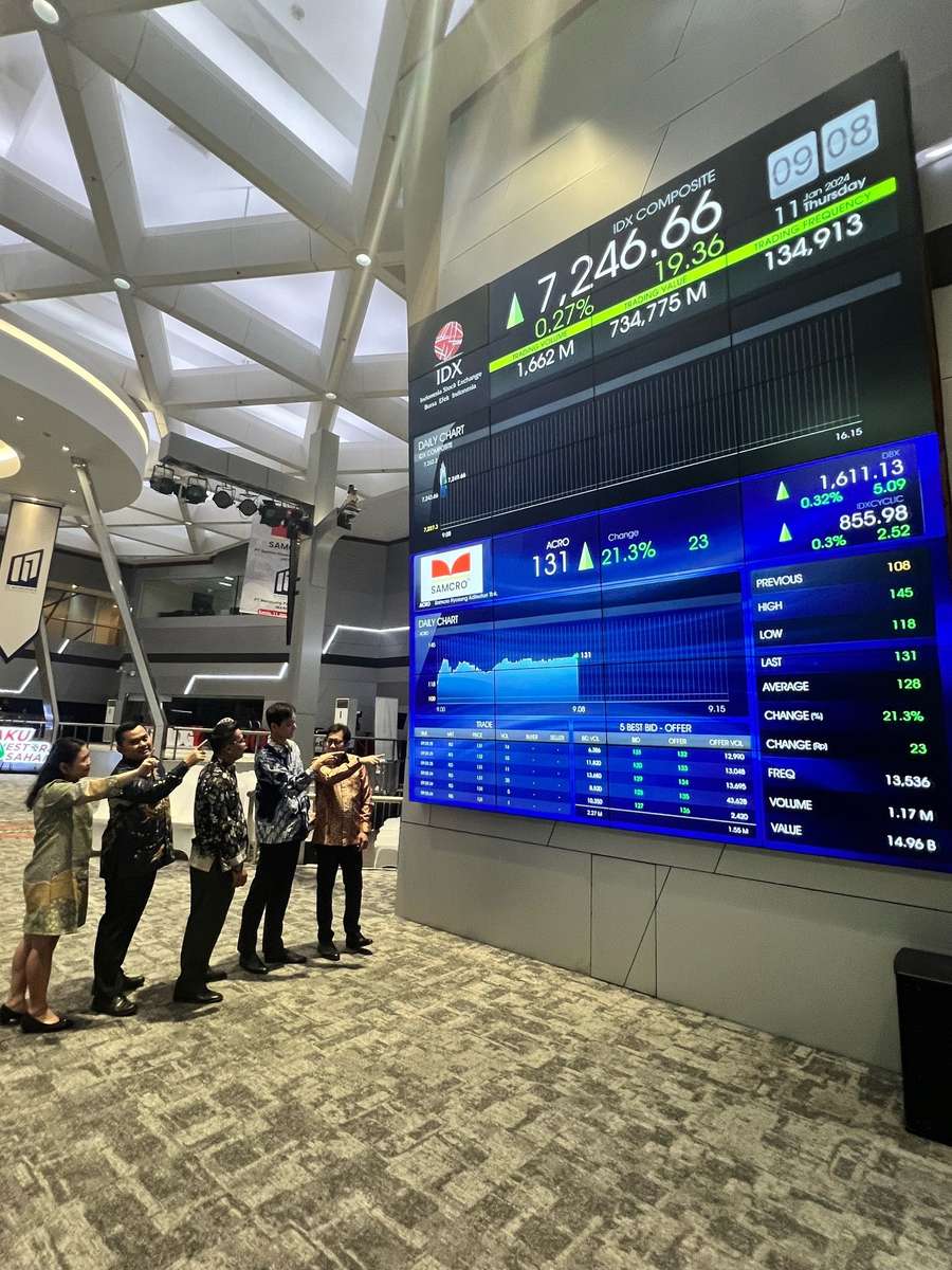 Melantai di BEI, Harga Saham Samcro Hyosung Adilestari Naik 34,26%