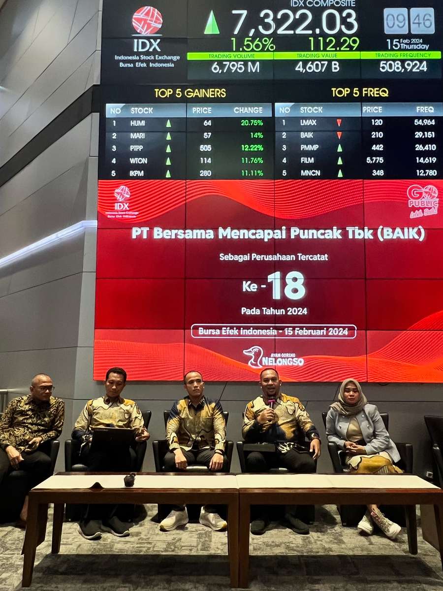 Saham BAIK Keluar dari Pemantauan Khusus, Pindah ke Papan Pengembangan Mulai 19 Mei