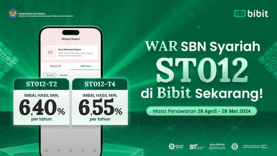 WOW! Beli ST012 di Bibit.id, Ada Cashback Sampai Rp30 Juta