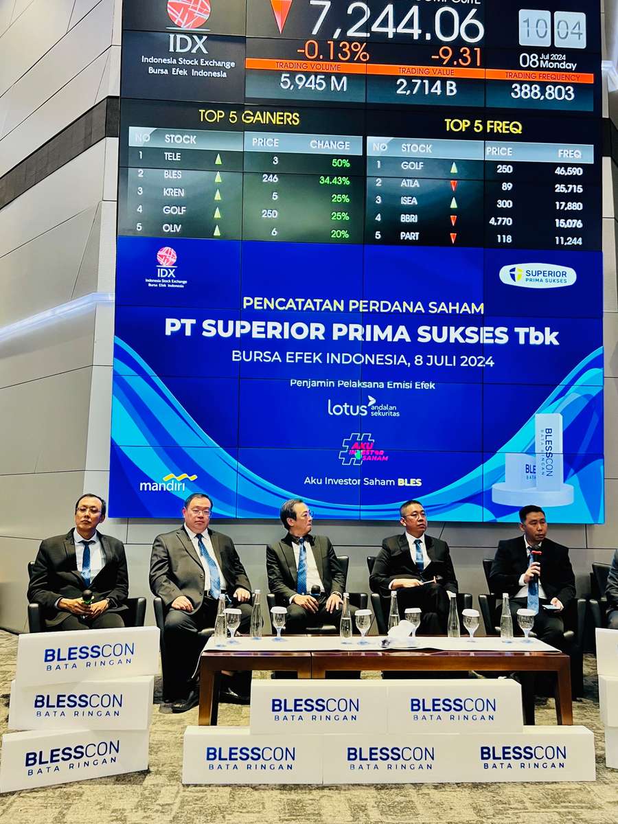 Geber Ekspansi! BLES Bangun Pabrik Baru di Banjarnegara dengan Investasi Rp 250 Miliar!