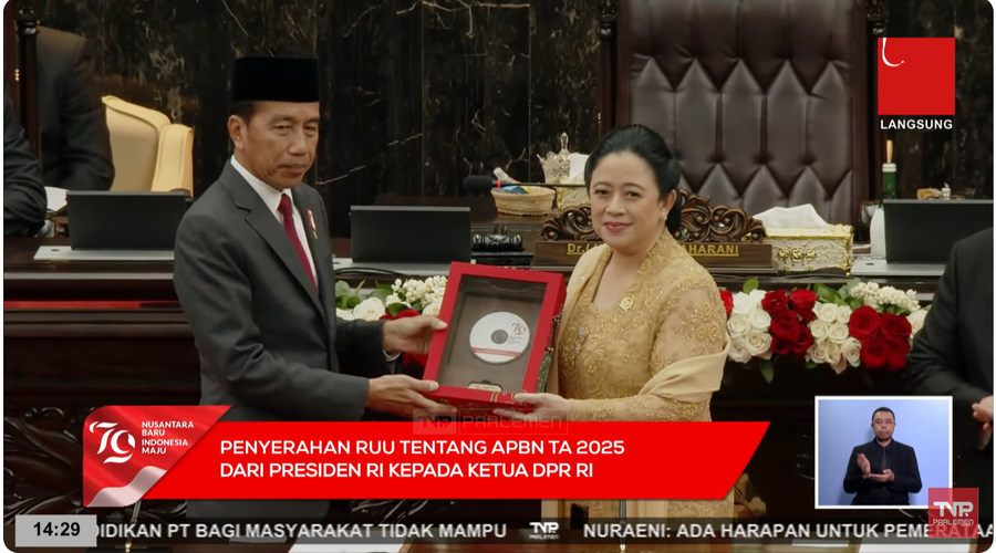 Belanja Negara 2025 Tembus Rp3.613,1 Triliun, Defisit Dipatok 2,53% PDB!