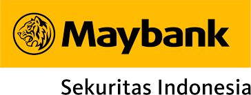 Maybank Sekuritas Indonesia Bicara Tentang RAPBN 2025: Ini yang Perlu Diketahui!