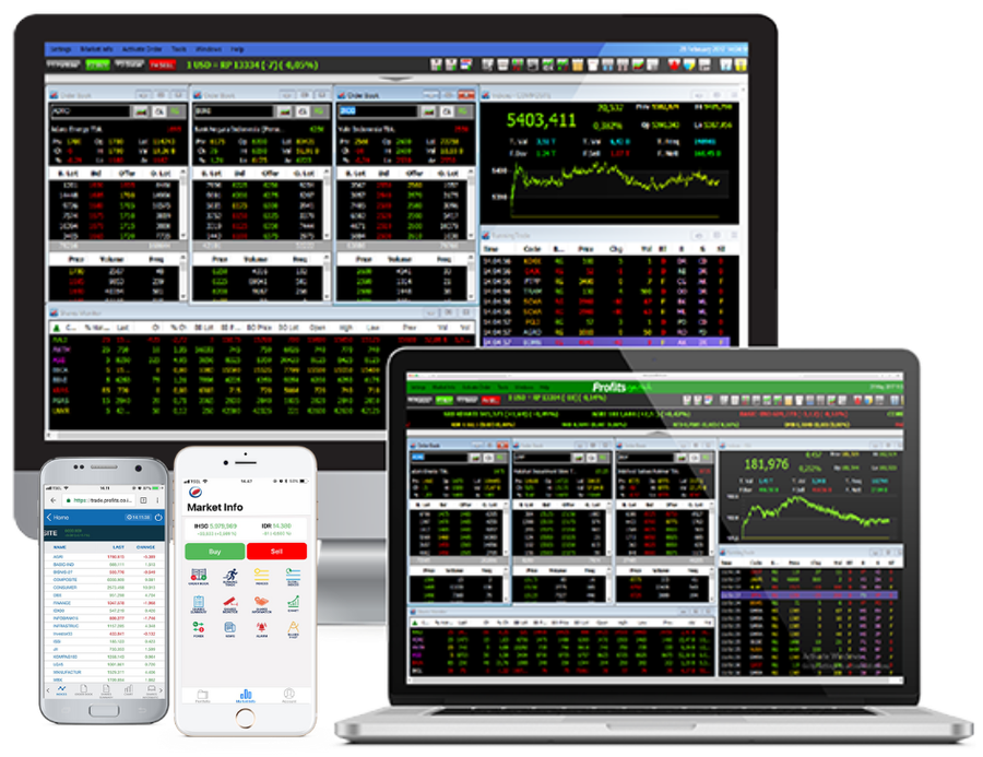 IHSG Diprediksi Sideways, Phintraco Sekuritas Sarankan ‘Beli’ HRUM dan Deretan Saham Ini