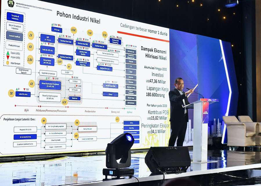 Target Lifting Minyak 1 Juta Barel per Hari, Ini Strategi Pemerintah