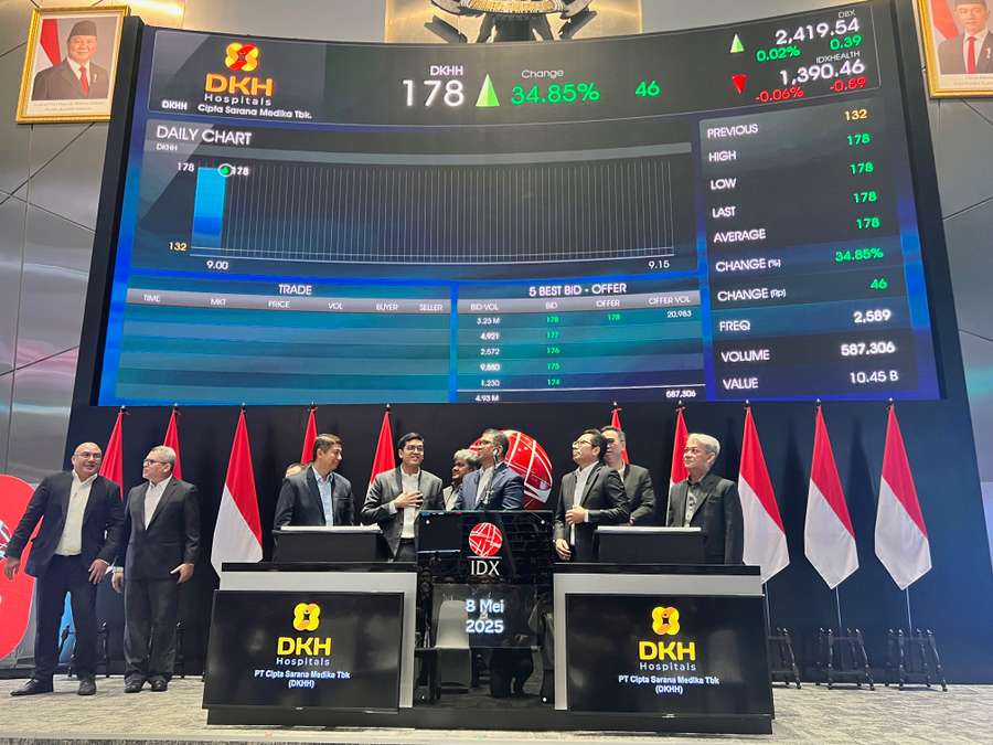 DKHH Pakai Rp40,6 Miliar Dana IPO untuk Gedung Baru dan CT Scan