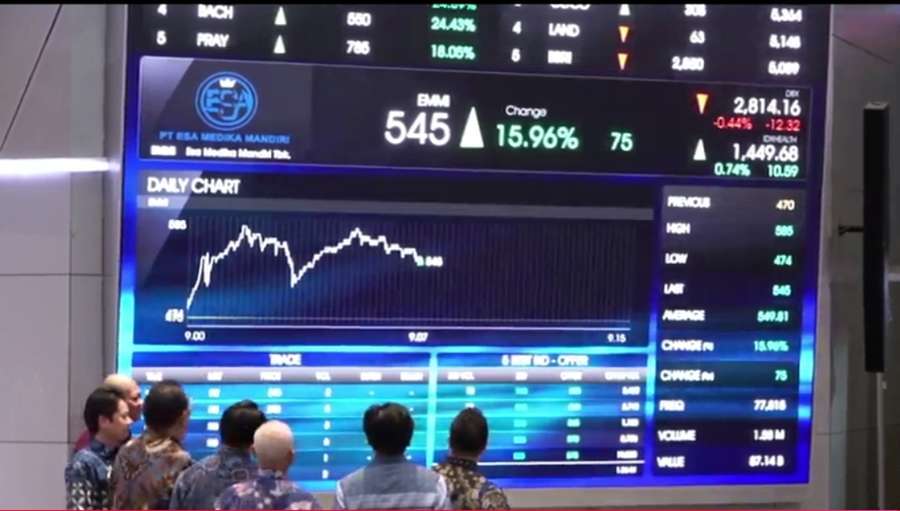 Listing di BEI, Harga Saham Esa Medika Mandiri (EMMI) Naik 22,34%, Raih Tambahan Modal Rp245,74 Miliar